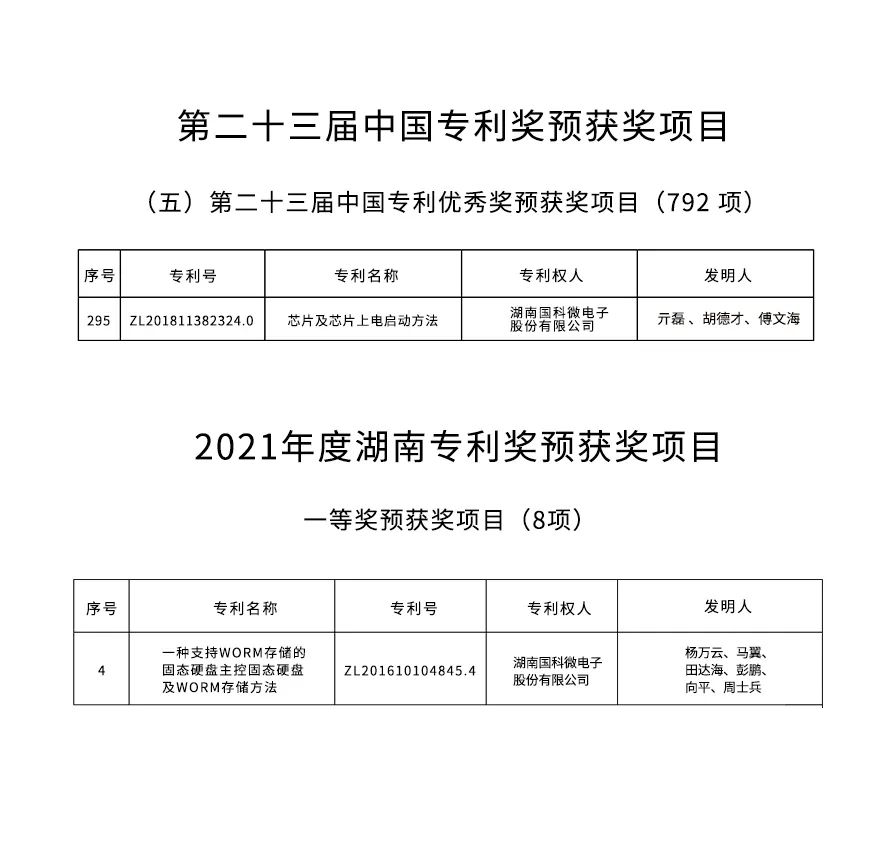 今晚必出二肖今年