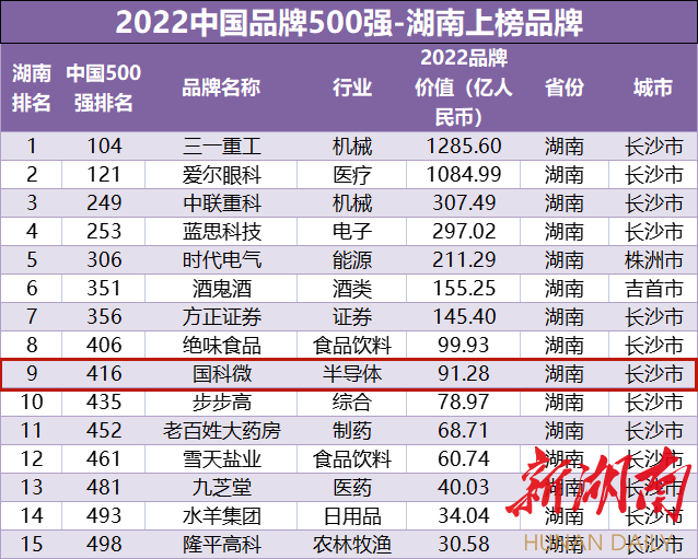 今晚必出二肖今年